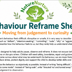 Behaviour Support Pack - Product Image